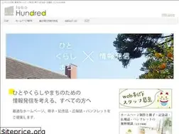 Sites similar to labohan.com