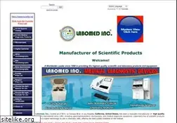 Sites similar to labomed.com