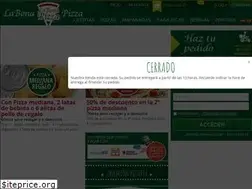 Sites similar to labonapizzabcn.com