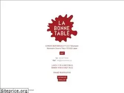 Sites similar to labonnetable.jp