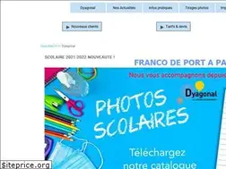 Sites similar to labophotopro.fr
