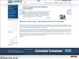 Sites similar to labor-soft.ro