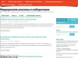 Sites similar to laboratorii.ru