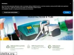 Sites similar to laboratorio.shop