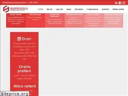 Sites similar to laboratoriobiomedicals.it