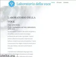 Sites similar to laboratoriodellavoce.com
