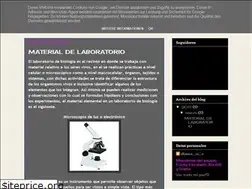 Sites similar to laboratoriodianariv.blogspot.com