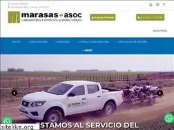 Sites similar to laboratoriomarasas.com.ar