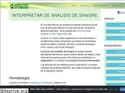 Sites similar to laboratoriosdeanalisis.com