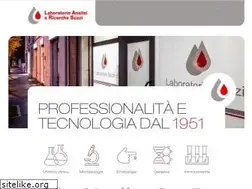 Sites similar to laboratoriosuzzi.it