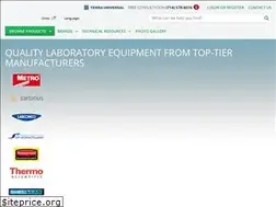 Sites similar to laboratory-equipment.com