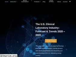 Sites similar to laboratoryeconomics.com
