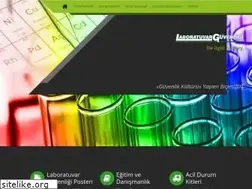 Sites similar to laboratuvarguvenligi.com