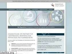 Sites similar to laborpartnerschaft.de