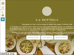 Sites similar to labottegavail.com