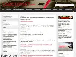Sites similar to labournetaustria.at