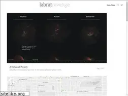 Sites similar to labratrevenge.com