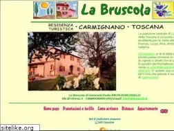 Sites similar to labruscola.it