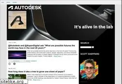 Sites similar to labs.blogs.com