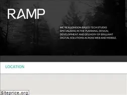 Sites similar to labs.rampinteractive.co.uk