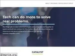 Sites similar to labs.robinhood.org