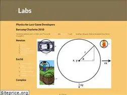Sites similar to labs.skookum.com