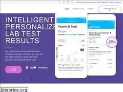 Sites similar to labsavvy.com