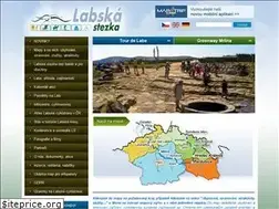 Sites similar to labskastezka.cz