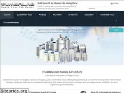 Sites similar to labsumer.com
