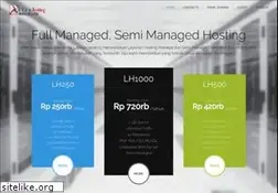 Sites similar to labuanhosting.com