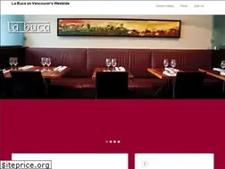 Sites similar to labuca.ca