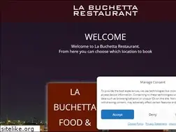 Sites similar to labuchetta.com