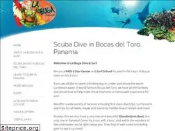 Sites similar to labugapanama.com