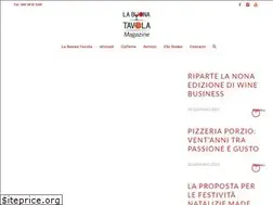 Sites similar to labuonatavola.org