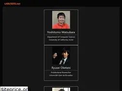 Sites similar to labusers.net