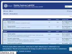 Sites similar to labview.pl