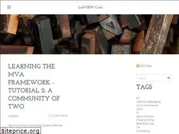 Sites similar to labviewcraftsmen.com
