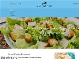 Sites similar to lacabrioleusa.com
