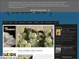 Sites similar to lacactaria.blogspot.com
