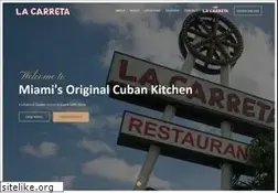 Sites similar to lacarreta.com