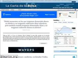 Sites similar to lacartadelabolsa.com