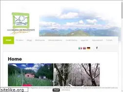 Sites similar to lacartiera.it
