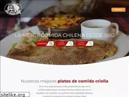 Sites similar to lacasavieja.cl