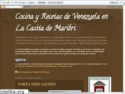 Sites similar to lacasitademaribri.blogspot.com