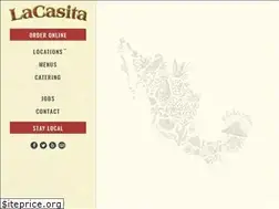 Sites similar to lacasitamn.com