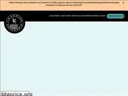 Sites similar to lacasitapupusas.com