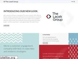 Sites similar to lacek.com