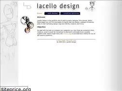 Sites similar to lacellodesign.com