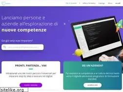 Sites similar to lacerba.io
