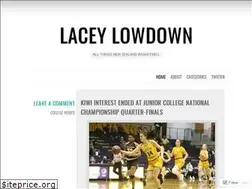 Sites similar to laceylowdown.com